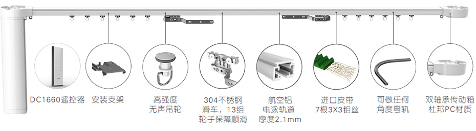 电动窗帘导轨